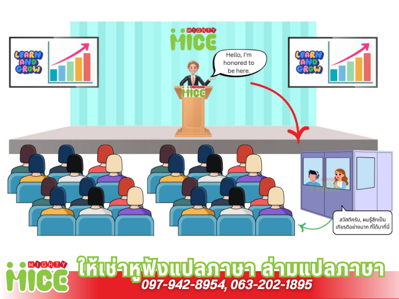 หูฟังการแปลภาษา (2)